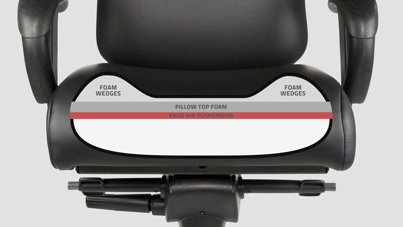Ergo Air Suspension system