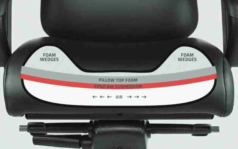 What Is 24/7 Chair Seat Suspension and Why Is It Important?